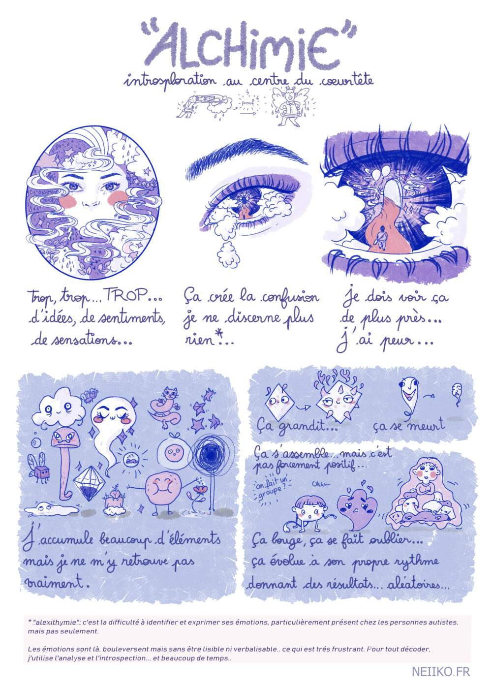 Alexithymie autisme introspection 1